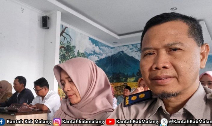 Malang