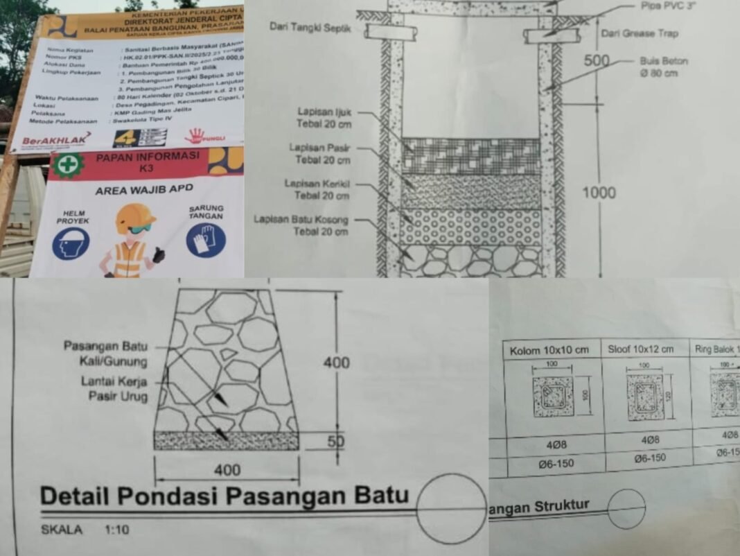 Proyek