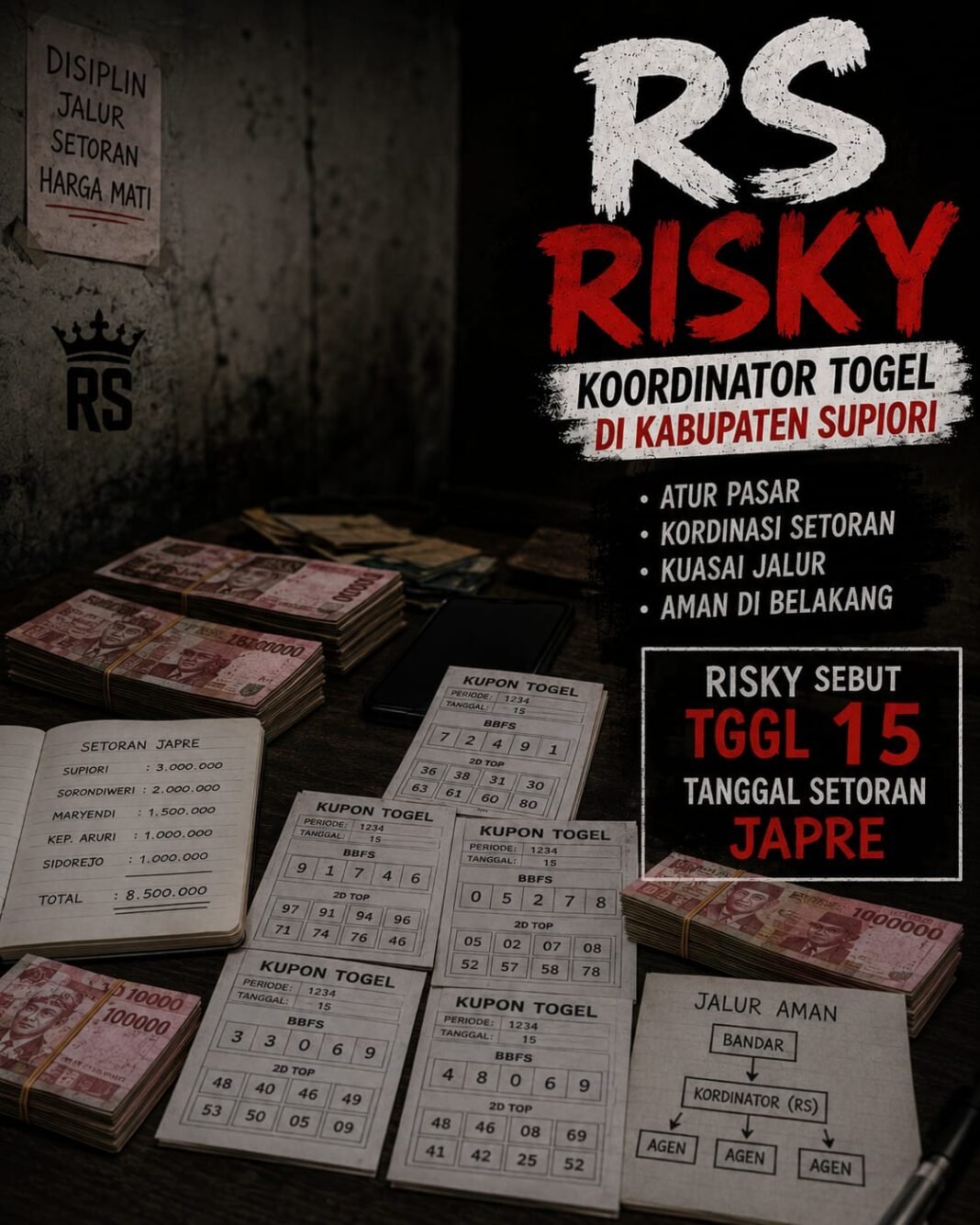 Togel
