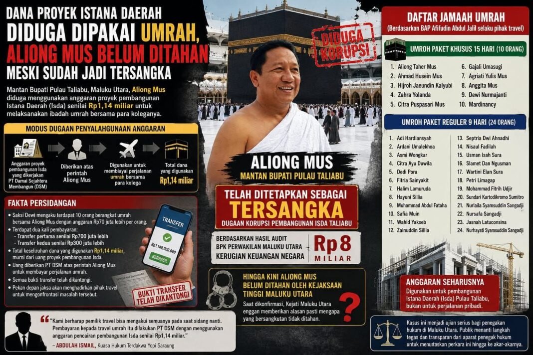 Ibadah